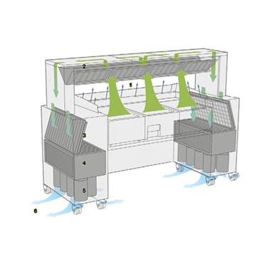 Cooking system design featuring a transparent structure with green elements and grey storage units.