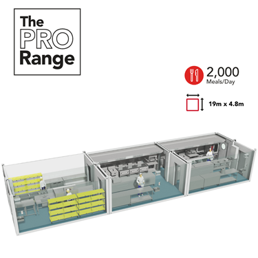 Illustration of The Pro Range, featuring grey machinery and yellow storage units, with performance metrics displayed.