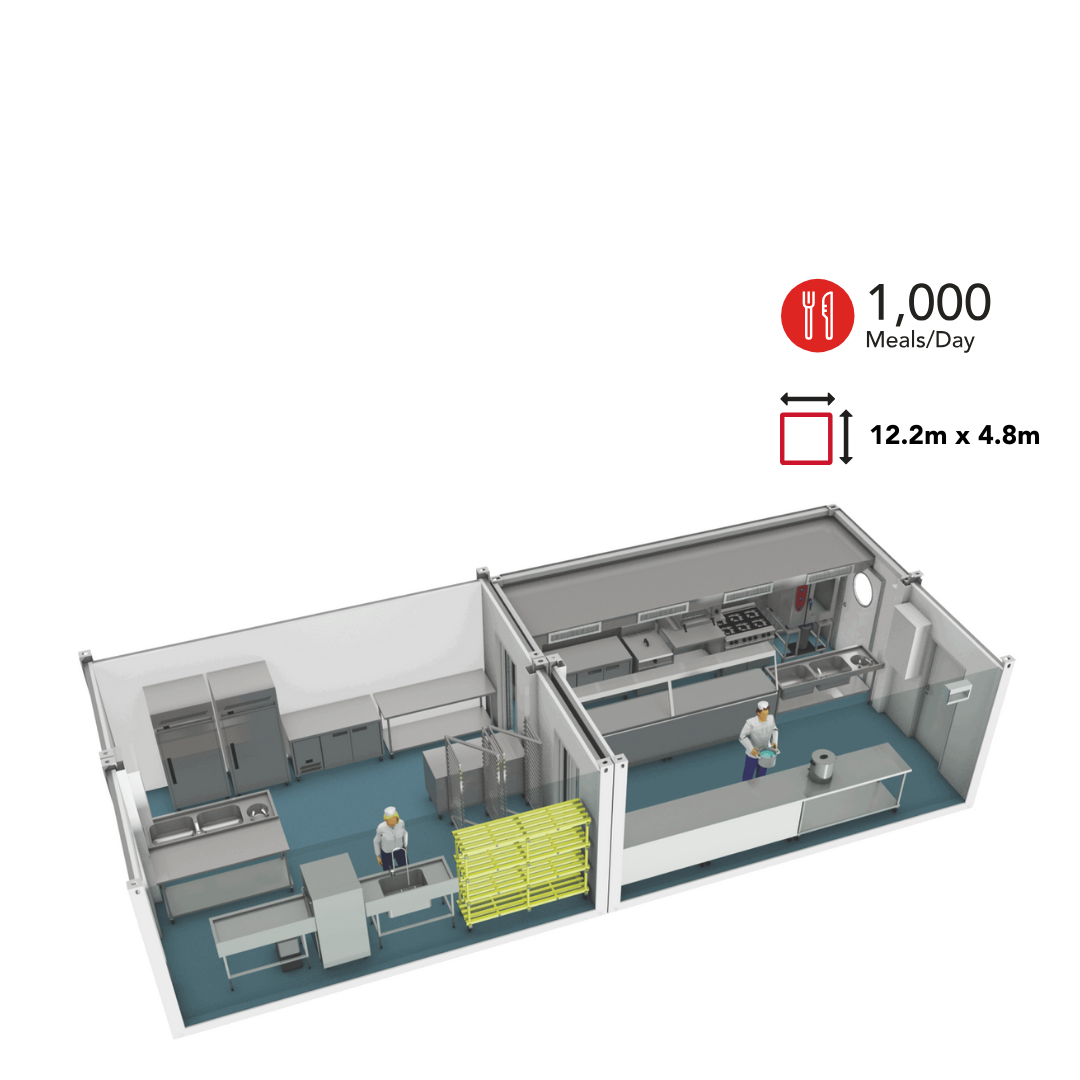 The Pro Range - The Duo