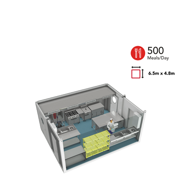 Low Rental Modular Kitchen Modular Temporary Kitchens Structure For Rental | Lo...